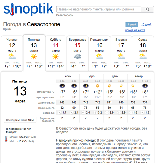 Точный подробный прогноз погоды в севастополе. Погода в Севастополе на 10 дней. Погода в Севастополе на неделю. Климат Севастополя.